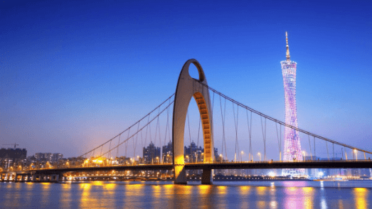 Top 3 Fantastic Travel Attractions in Guangzhou